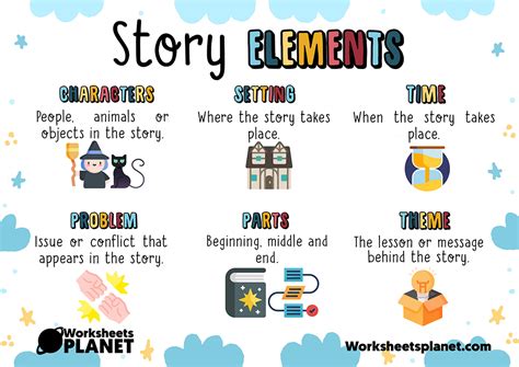 7 elements of a short story|7 Elements of a Story: How to Create an Awesome Narrative.